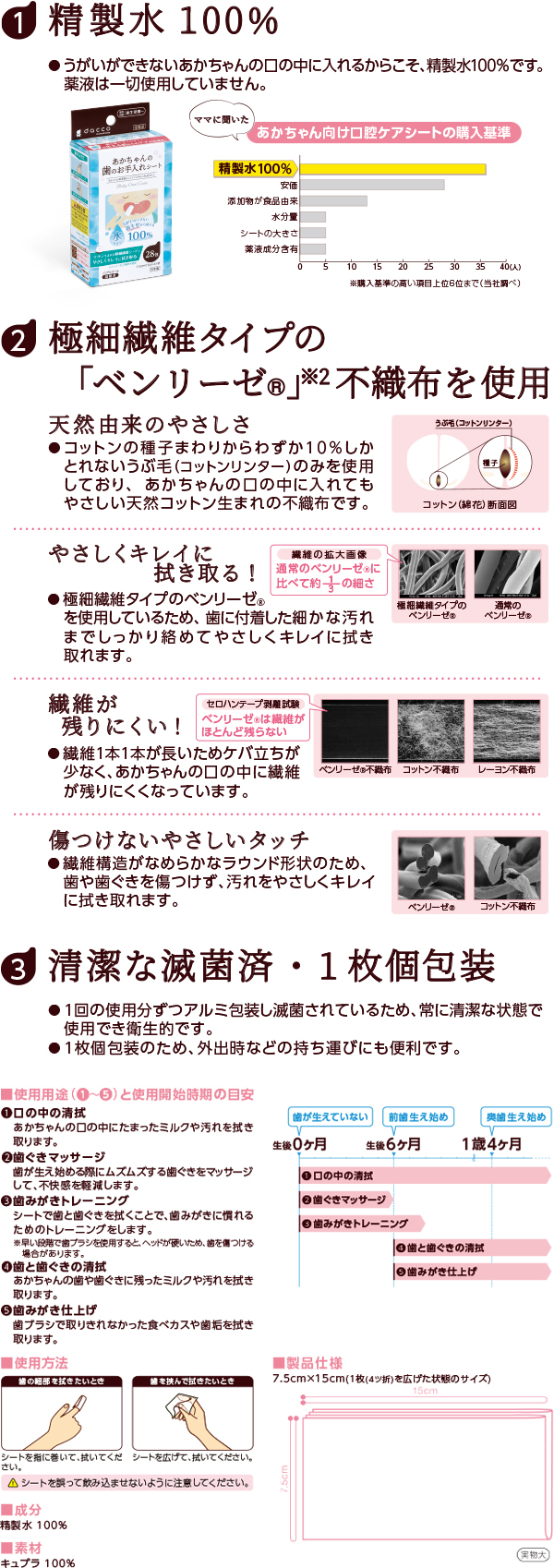 あかちゃんの歯のお手入れシートの特長