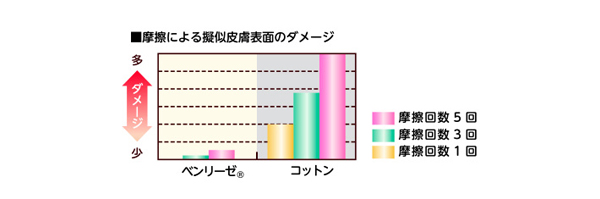 �畆�_���[�W