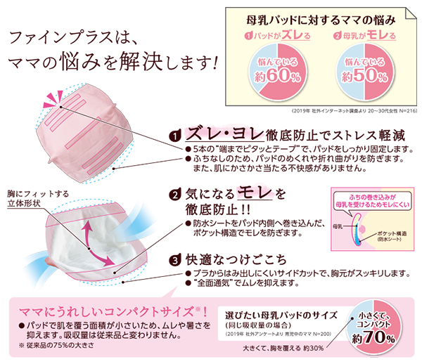 �t�@�C���v���X����