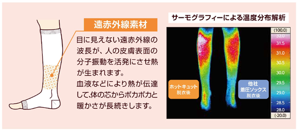 ���ԊO������