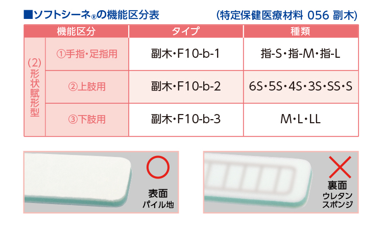 �V�[�l�K�i