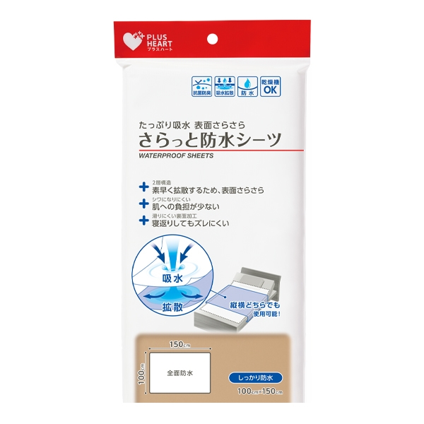 PH ������Ɩh���V�[�c �x�[�W�� 1����